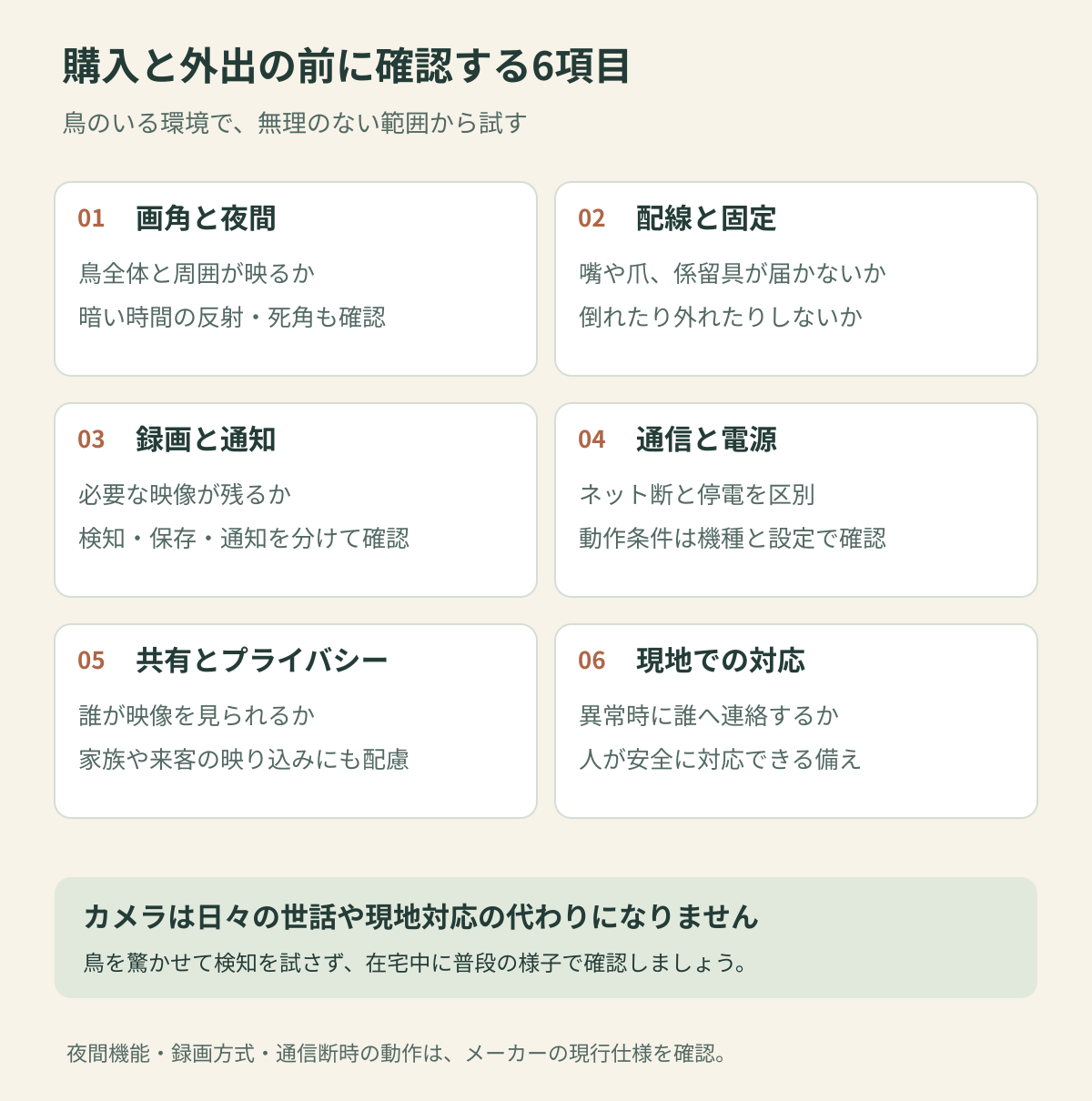 見守りカメラの確認項目を、画角と夜間、配線と固定、録画と通知、通信と電源、共有とプライバシー、現地での対応の六つに整理。通信断時の動作は機種と設定で確認する。